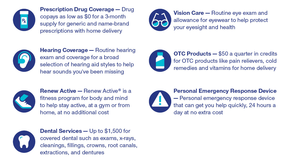 United Healthcare - Medicare Plan Flyer