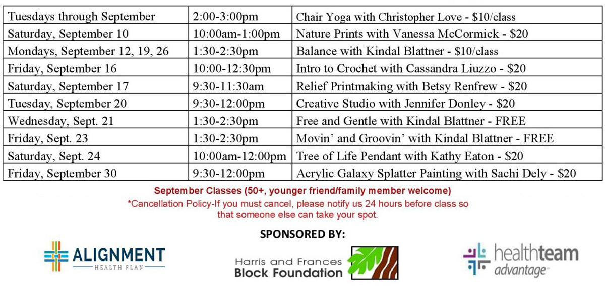 CAN-NC - Classes in September, 2022